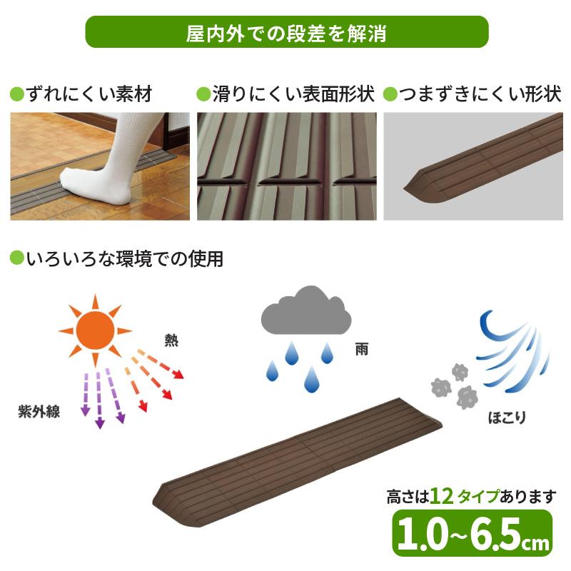 molten（モルテン） インタースロープ 高さ2.5cm 幅76cm 勾配14度
