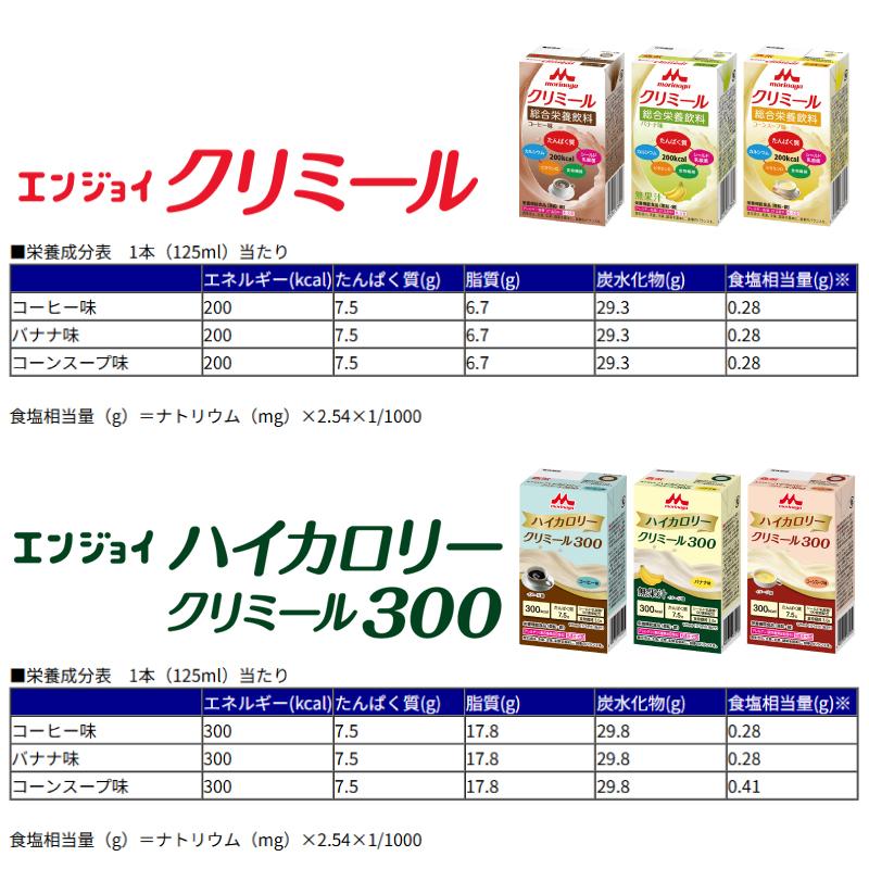 クリミール 送料無料 数量限定【セット】森永乳業クリニコ エンジョイ