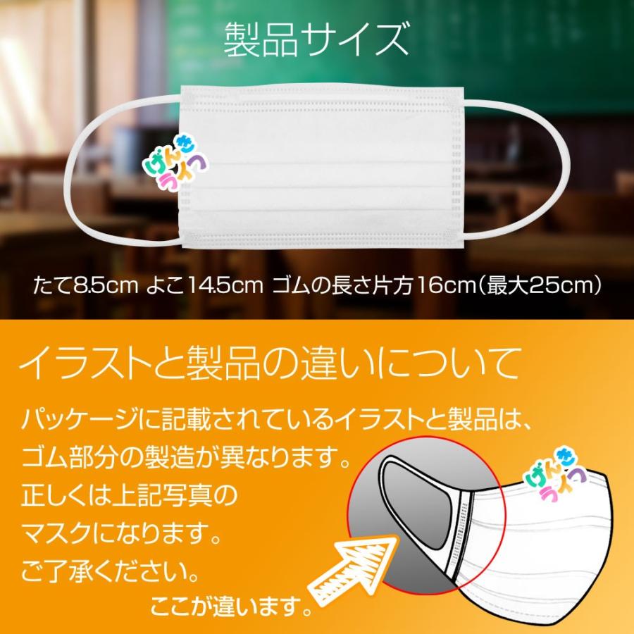 送料無料 不織布 三層構造 使い捨てマスク 枚入り 子供用 または頭が小さい人用 中国製 メルトブローン不織布 Melt Blown Non Woven Face Mask China Kidsmask01 げんきライフ 通販 Yahoo ショッピング
