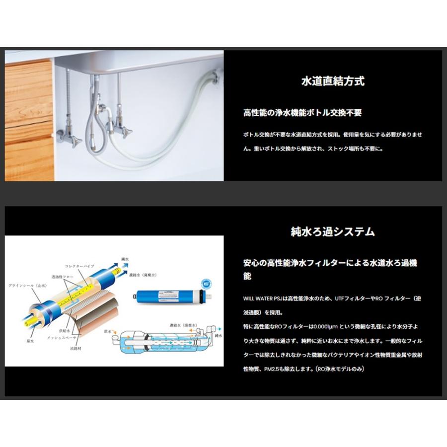 ウォーターサーバー 水素水 PSJ H2 ミネラルウォーター 温水 冷水 水道