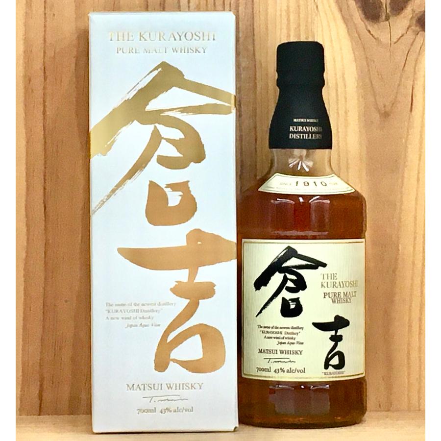 倉吉 8年 ピュアモルトウイスキー ギフトボックス入り　山陰　鳥取　松井酒造 倉吉 8年 ピュアモルトウイスキー ギフトボックス入り 山陰 鳥取 松井
