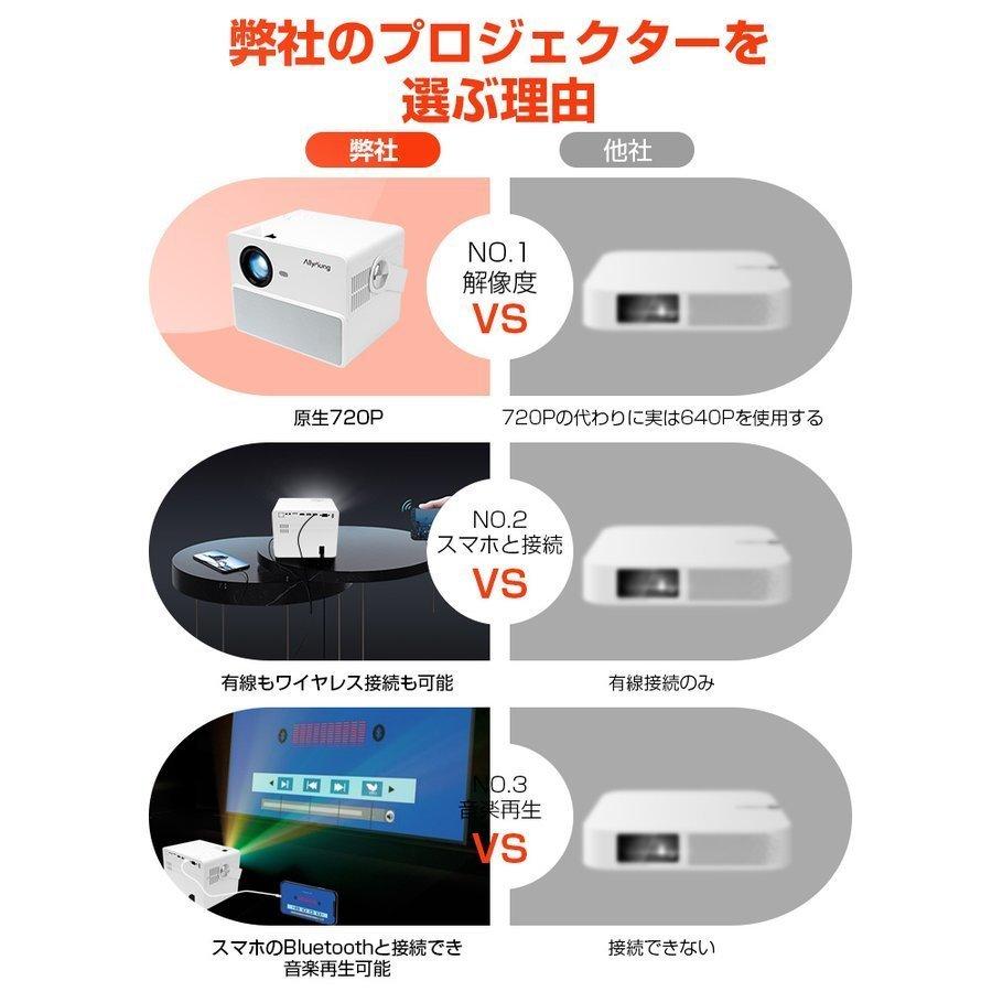 格安人気 予約 プロジェクター 小型 Bluetooth 音楽再生 ポータブル スマホ 有線 ワイヤレス接続可 Hi Fi音質 1080pサポート 15度台形補正 30 1インチ Iphone Android P ゲンキショップ 通販 Yahoo ショッピング 60 Off Ezelo Com