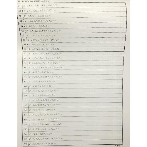 AP【日商・日珠連】珠算◇段位◇(十段まで) プリント集(大判B4