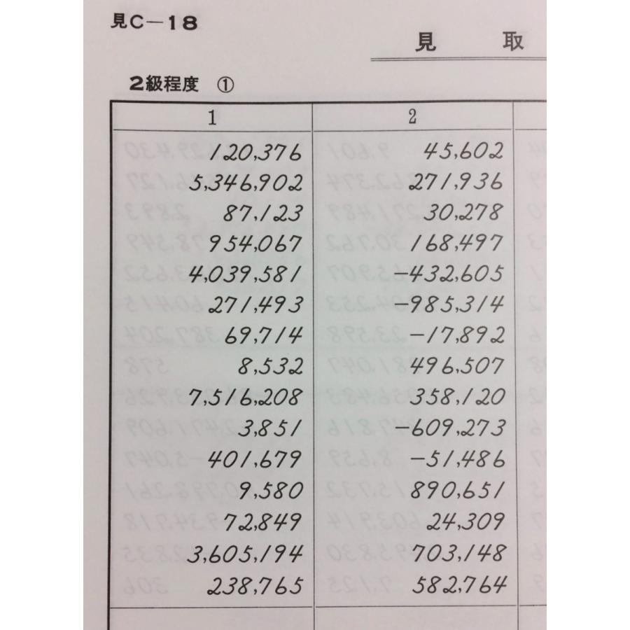 見取算病院 ｃ ２級 １級編 128 元気そろばん教室ヤフー店 通販 Yahoo ショッピング