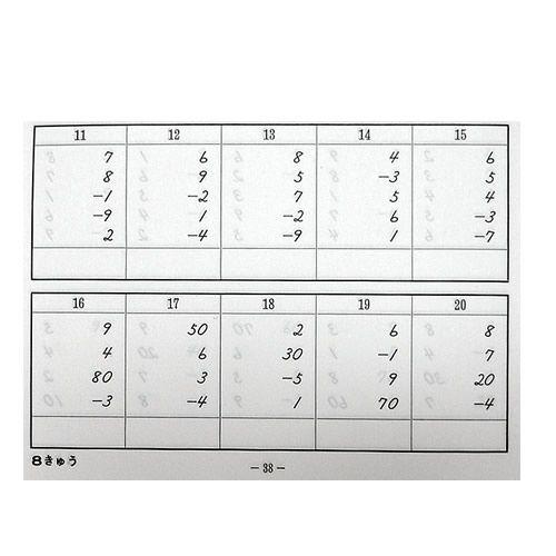 しゅざんしきあんざん練習問題集 8級 見取り算の基礎ができたら取り組める 5の分解と10の分解を使う見取り暗算 163 元気そろばん教室ヤフー店 通販 Yahoo ショッピング