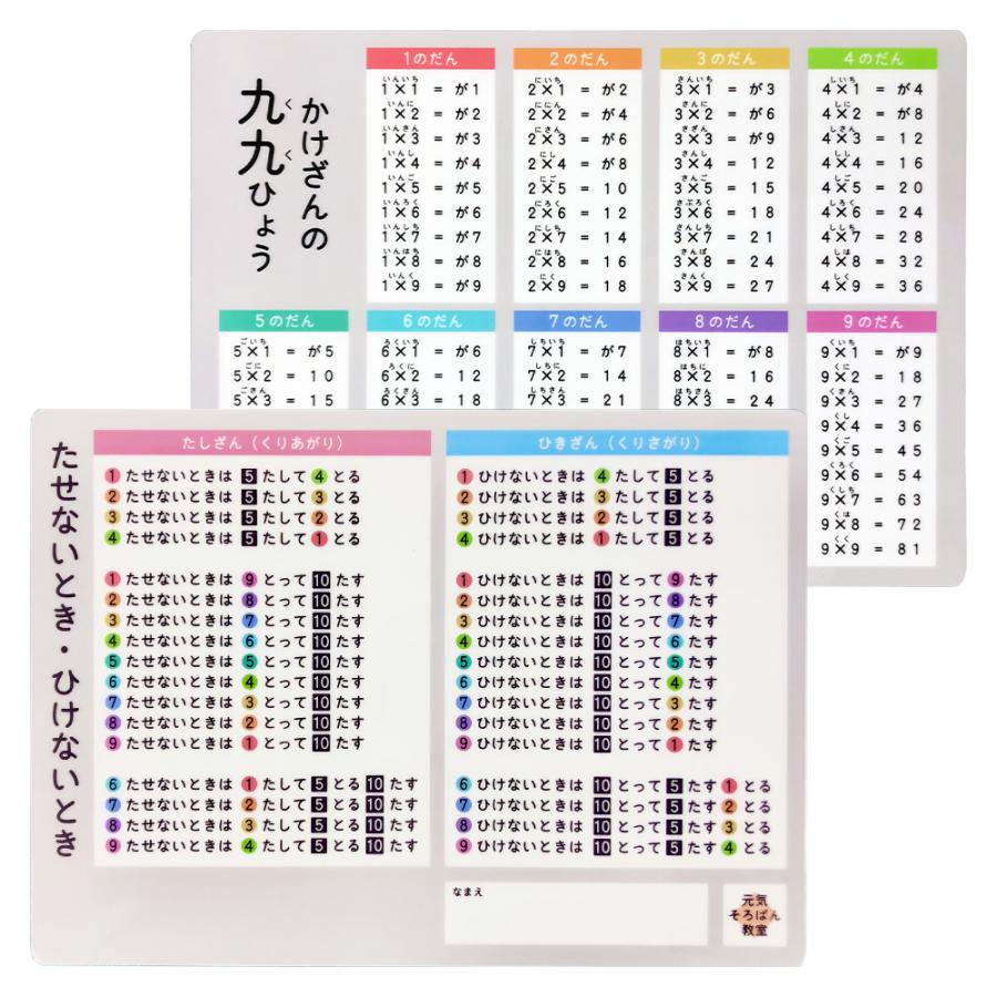 そろばん用下敷き かけざん九九 足せないとき 引けないとき対応 元気そろばん教室オリジナル商品 240 元気そろばん教室ヤフー店 通販 Yahoo ショッピング