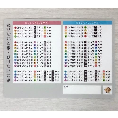 これではじめる かけ算九九セット 841 元気そろばん教室ヤフー店 通販 Yahoo ショッピング