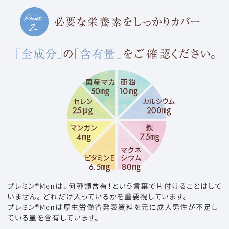葉酸サプリ】プレミンMen 2セット男性妊活サプリ 割引定期コースあり
