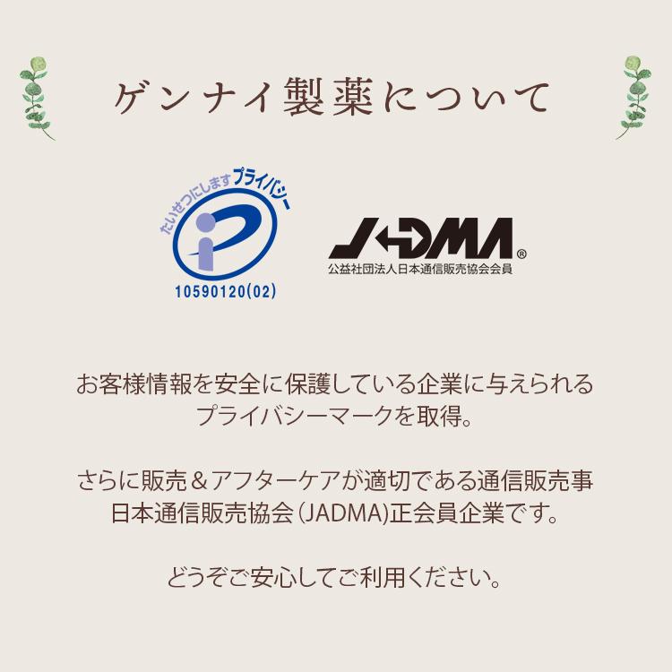 葉酸サプリ】プレミン3セット+プレミン14w3セット 妊活サプリ 医師推奨