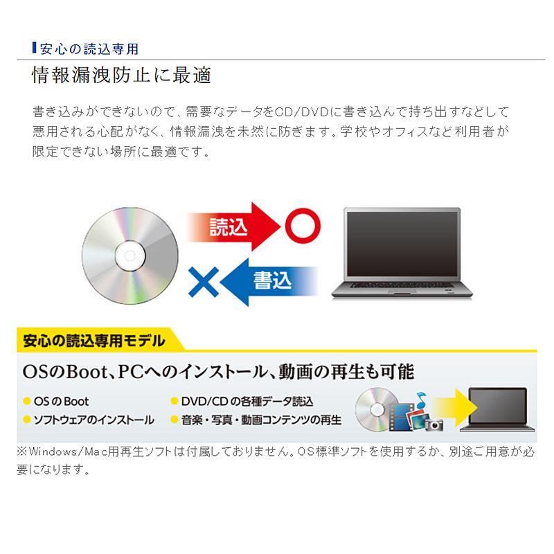 ELECOM (Logitec) USB3.2対応 読込専用ポータブルDVDドライブ ブラック [LDV-PML8U3NBK] USBバスパワー 対応｜geno｜03