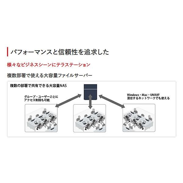 BUFFALO（バッファロー） BUFFALO TeraStation テラステーション 8TB(2