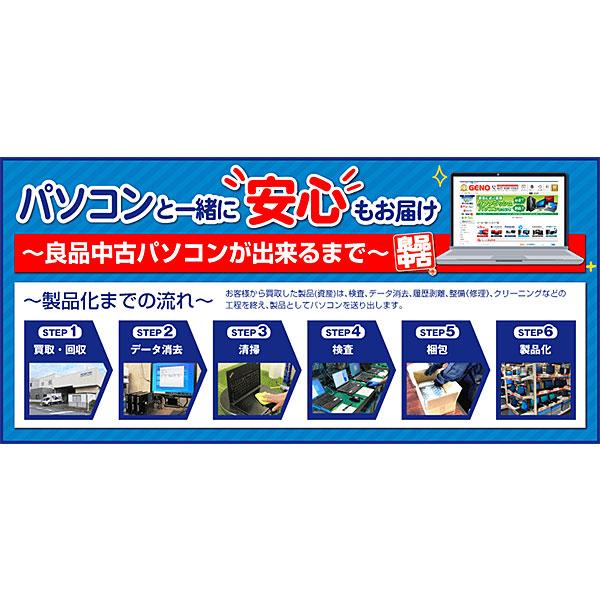 デスクトップPC Lenovo ThinkCentre M70s Small Core i5-10400 デスクトップPC Lenovo ThinkCentre M70s Small Core i5-10400