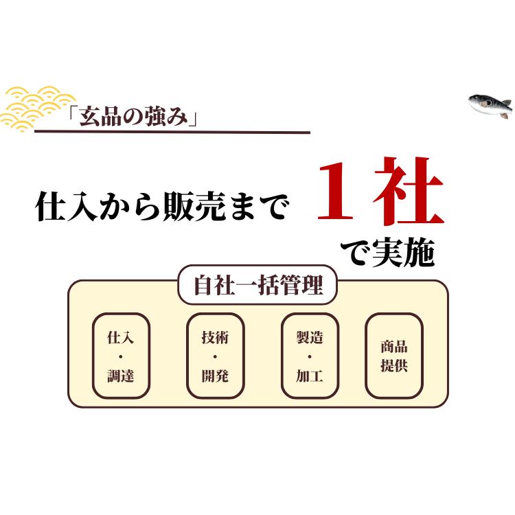 国産 熟成 骨付き とらふぐ 唐揚げ セット 600g ふぐ ふぐ唐揚げ からあげ ギフト ヘルシー 食べ物 プレゼント 食べ物 お中元 父の日｜genpinfugu｜15