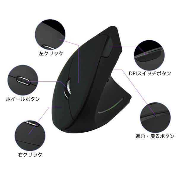 マウス エルゴノミクスマウス 腱鞘炎防止 無線 2.4GHz光学式 6ボタン ワイヤレスマウス 人間工学 縦型 USB 高精度 多機種対応｜genshinn-store｜05