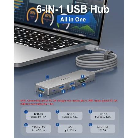 Aceele USBハブ USBポート USB 3.0ハブ超薄型6-in-1 SD/TFスロット+3