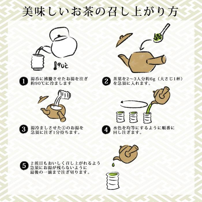 お茶 伝統の産地 川根茶 100g [M便 1/4]【/静岡/日本茶/煎茶/ハラダ製茶】【2026年3月頃販売終了】 | ハラダ製茶 | 03