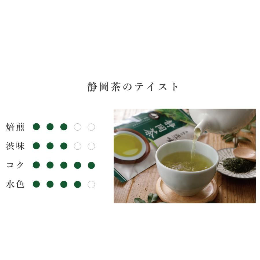 ハラダ製茶 お茶の葉 緑茶 茶葉 静岡茶 産地の匠味 70g×3本[M便 1/4