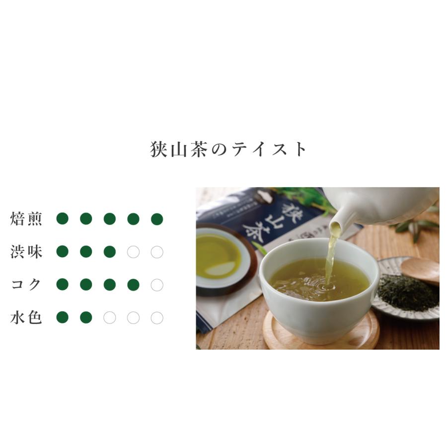 ハラダ製茶 お茶の葉 緑茶 茶葉 静岡茶 鹿児島茶 狭山茶 産地の匠味