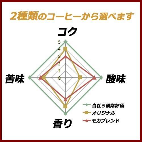 コーヒー豆 2kg 送料無料 珈琲豆 挽き豆 粉【500g×4袋】大容量 源宗園オリジナルブレンド レギュラーコーヒー【「挽き豆」のみ販売再開】｜gensouen｜06