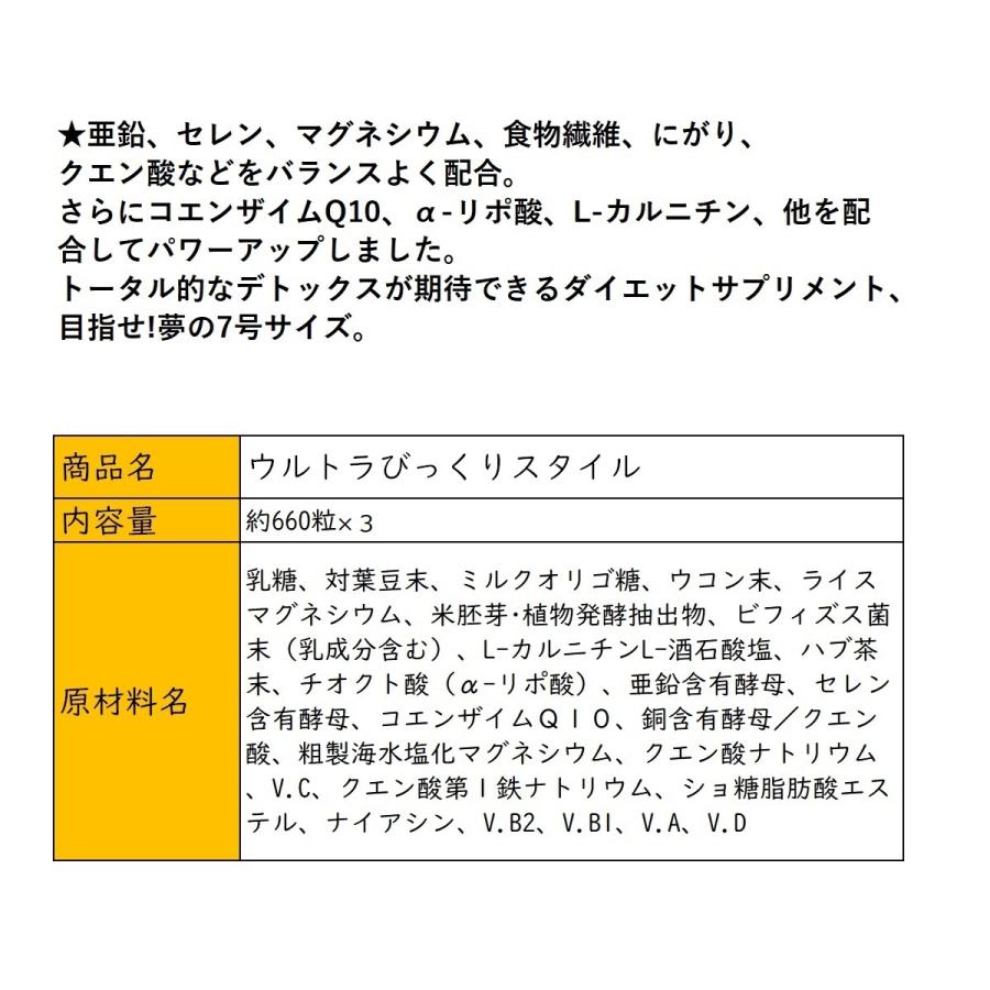 山本漢方 内脂ブロッカー 180粒入 ２０個セット 軽減税率対象品