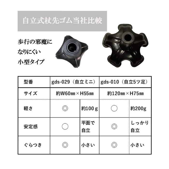 杖先ゴム 自立 16mm 小型 軽い 替えゴム 介護 ミニ 交換 男性 女性 60