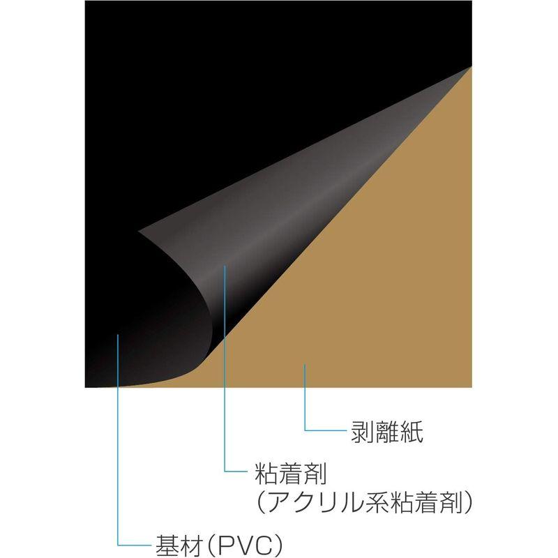 静電気対策シート ホーザン(HOZAN) 敷設に便利な粘着加工付静電気対策PVC製シート F-731 ブラック(PVC)粘着剤付 外形寸法:｜gentlemanlyfactory｜06