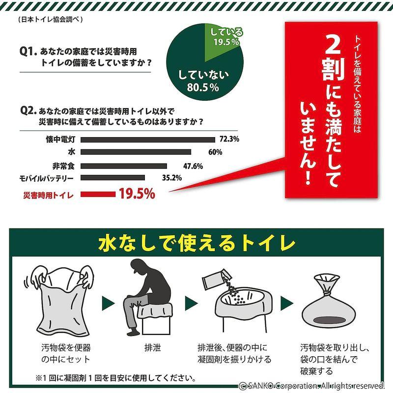 防災グッズ サンコー 非常用 簡易トイレ セット 日本製 非常用トイレ 排泄処理袋 凝固剤付 100回分 長期保存 防災 災害 RB-06｜gentlemanlyfactory｜08