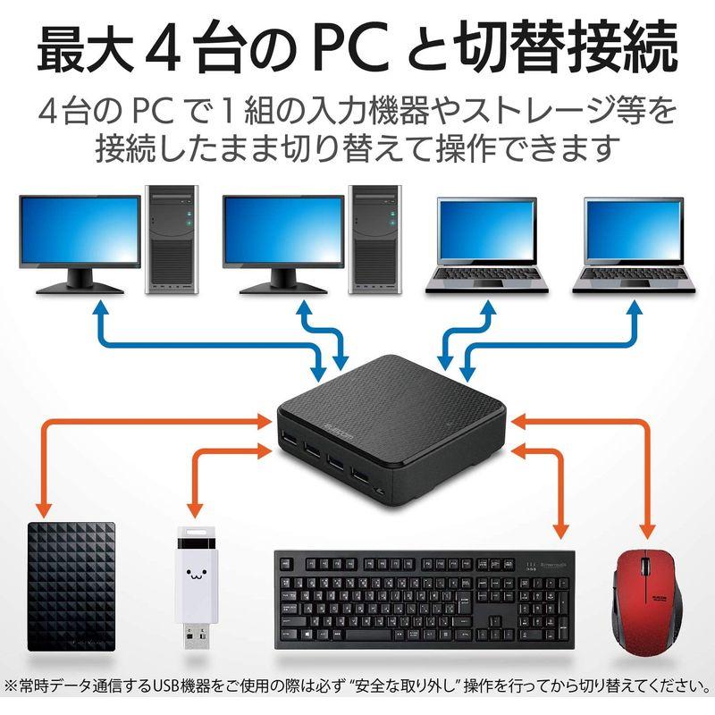 パソコン周辺機器 エレコム USB切替器 PC→4ポート USB3.0→4ポート 手元スイッチ ブラック U3SW-T4｜gentlemanlyfactory｜06