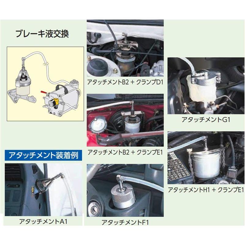 ブレーキ用ツール ブレーキブリーダー 自動車整備工具 京都機械工具(KTC) アタッチメントB2 ABX70-B2｜gentlemanlyfactory｜08