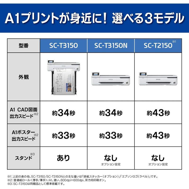 大判インクジェットプリンター エプソン プリンター A1プラス SC-T3150 スタンドありモデル｜gentlemanlyfactory｜07