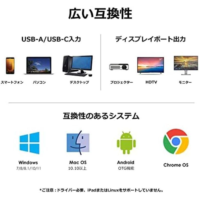 Wavlink USB 3.0 HDMI DVI UGAマルチディスプレイアダプタ 5Gbpsデータ転送 最高解像度2048Ｘ1152まで6｜gentlemanlyfactory｜19