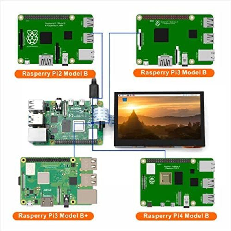 OSOYOO 4.3インチTFT タッチスクリーン DSIコネクタ LCDディスプレイモニター 800×480解像度 ラズベリーパイ2 3｜gentlemanlyfactory｜06