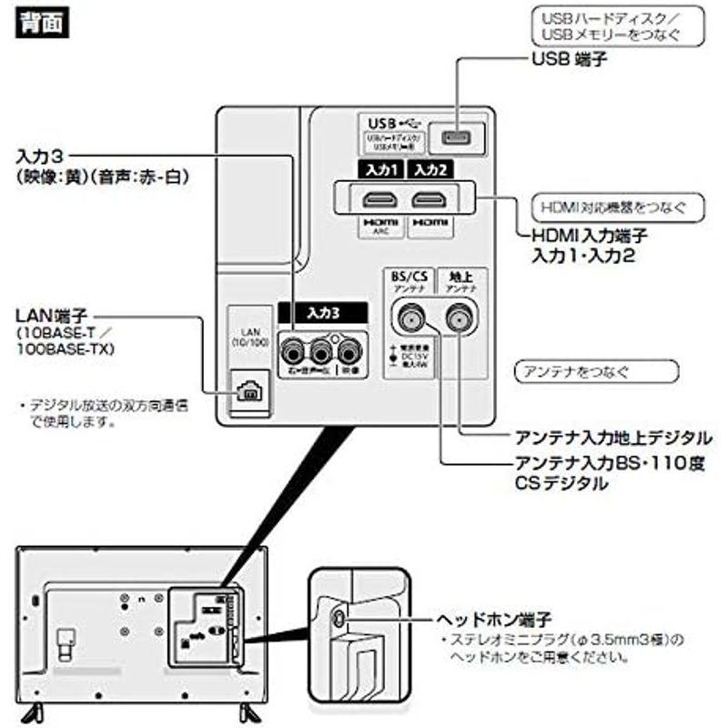 シャープ 32V型 液晶テレビ AQUOS ハイビジョン 外付けHDD対応 2T-C32AC2｜gentlemanlyfactory｜05