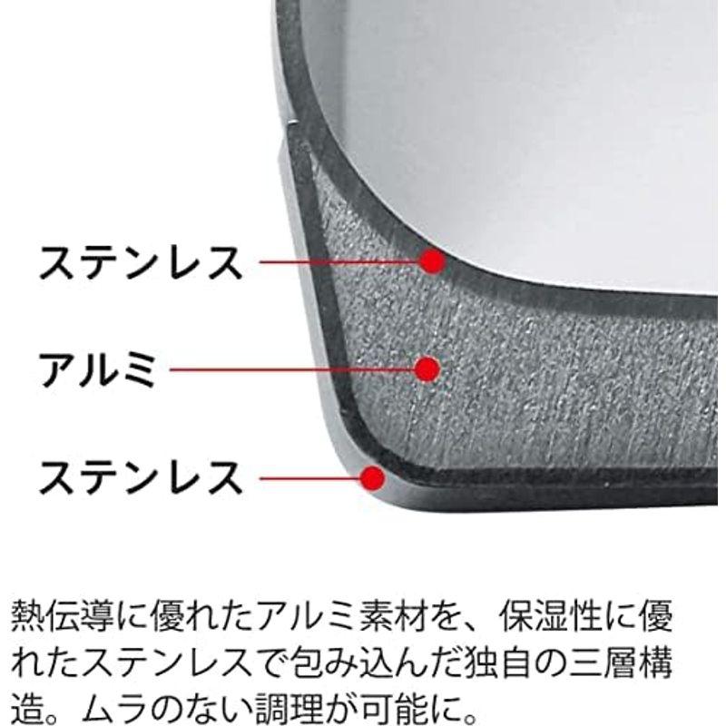 フィスラー (Fissler) 両手鍋 シチューポット 20cm ボン ガス火/IH対応 ステンレス鍋 ドイツ製 086-112-20-00｜gentlemanlyfactory｜15