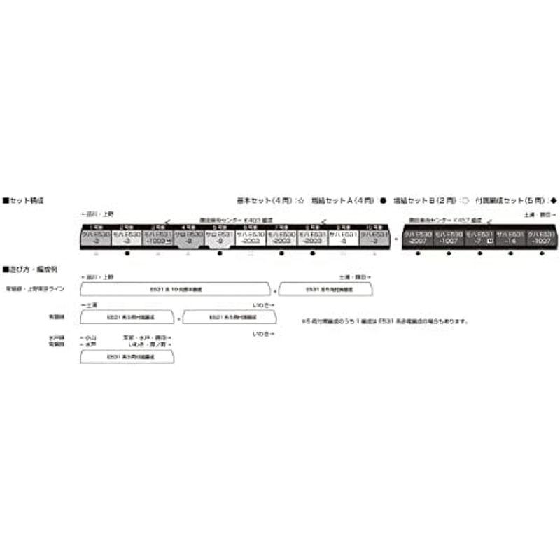 KATO Nゲージ E531系常磐線・上野東京ライン付属編成セット (5両) 10-1846 鉄道模型 電車｜gentlemanlyfactory｜02