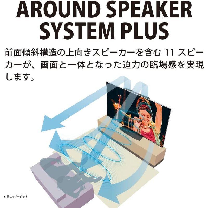 動作確認 シャープ 55V型 4K テレビ AQUOS XLED 4TC55DP1 mini LED 量子ドット 立体音響 Android TV (2 【LWH2278511418】(80342円)