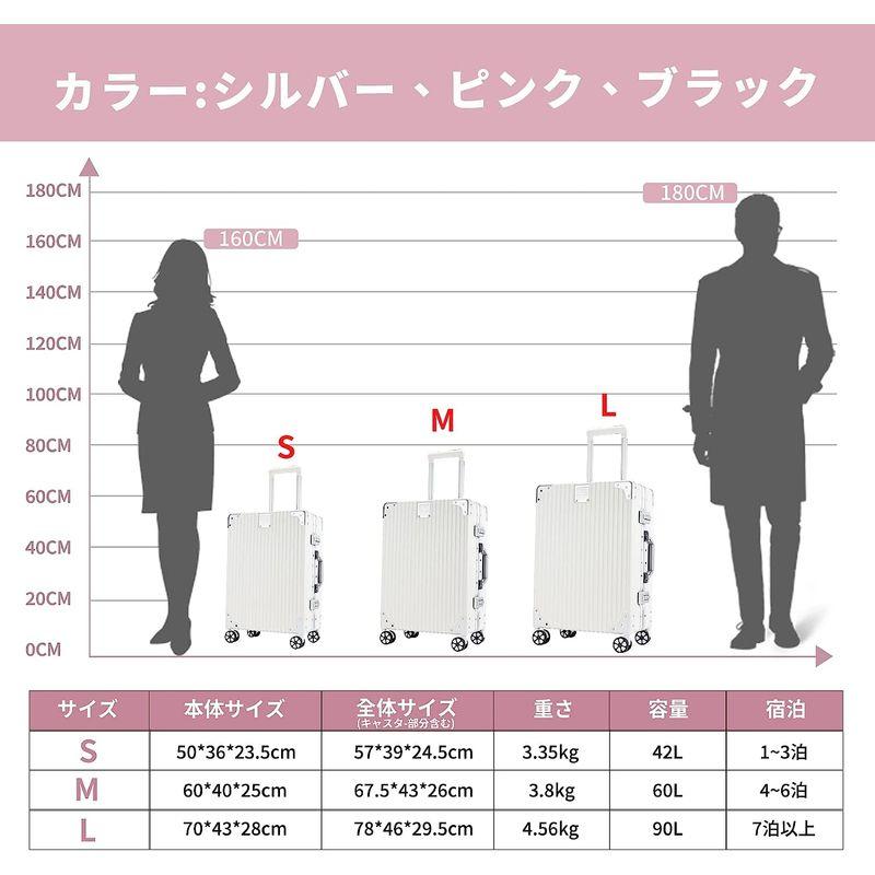 Yuweijie スーツケース アルミフレーム PCボディ キャリー ケース機内持ち込み 預け入れトロリーケース 90L キャリーバッグ 7 スーツケース アルミフレーム PCボディ キャリー ケース機内持ち込み 預け入れトロリーケース 90L キャリーバッグ サイズ