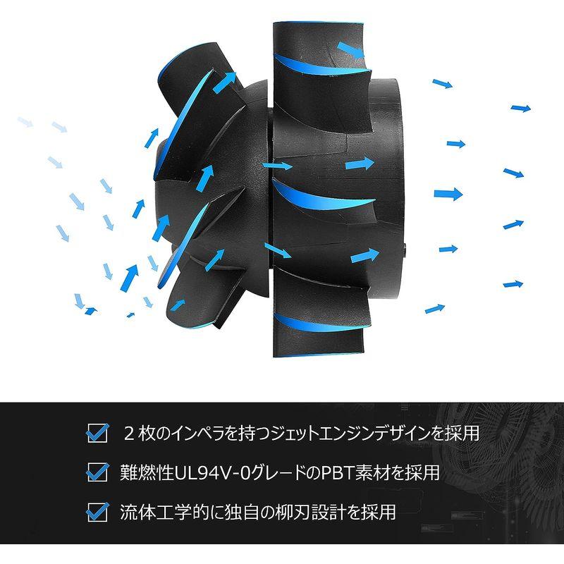 DUCTURBO 中間取付形ダクトファン 150mm 強力 風量:594?/h 塗装ブース用換気扇 ダクト用換気扇 業務用有圧換気扇 無段階 中間取付形ダクトファン 150mm 強力 風量 /h 塗装ブース用換気扇 ダクト用換気扇 業務用有圧換気扇 無段階