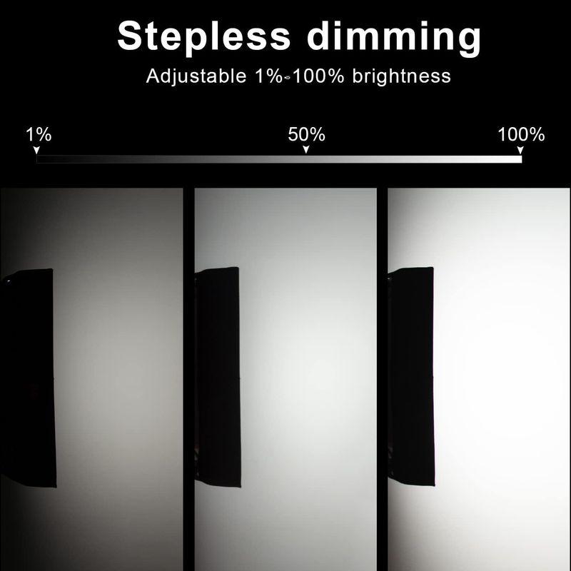 Aputure amaran F21C撮影ライト RGBWW撮影ライト100Ｗ 色温度2500K-7500K CRI ?95，TLCI ?9