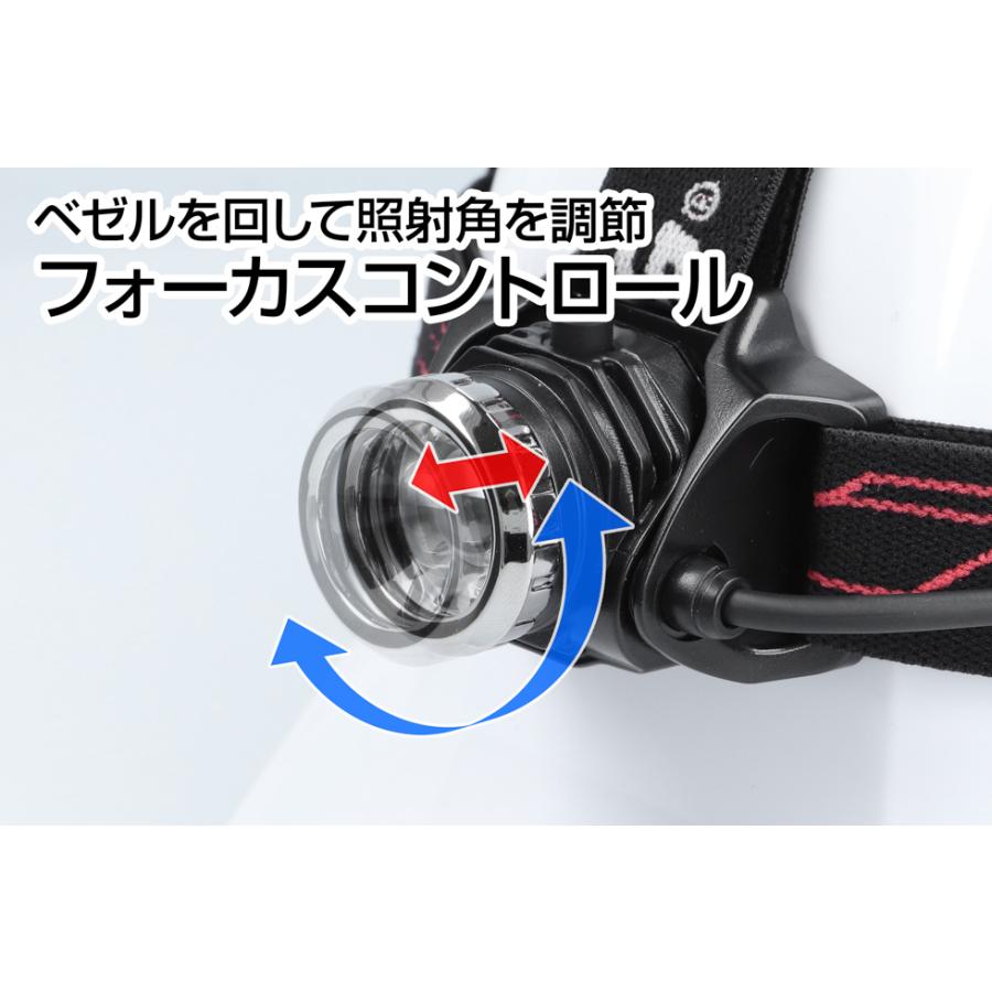 Gシリーズ 【New!】ヘッドライト led 充電 充電池 Type-C タイプ Gシリーズ 【New!】ヘッドライト led 充電 充電池 Type-C タイプ