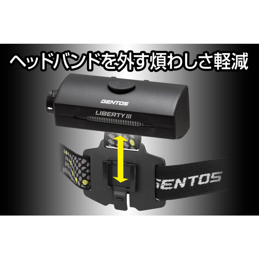 GENTOS（ジェントス） 【New!】ヘッドライト led 明るい 充電池