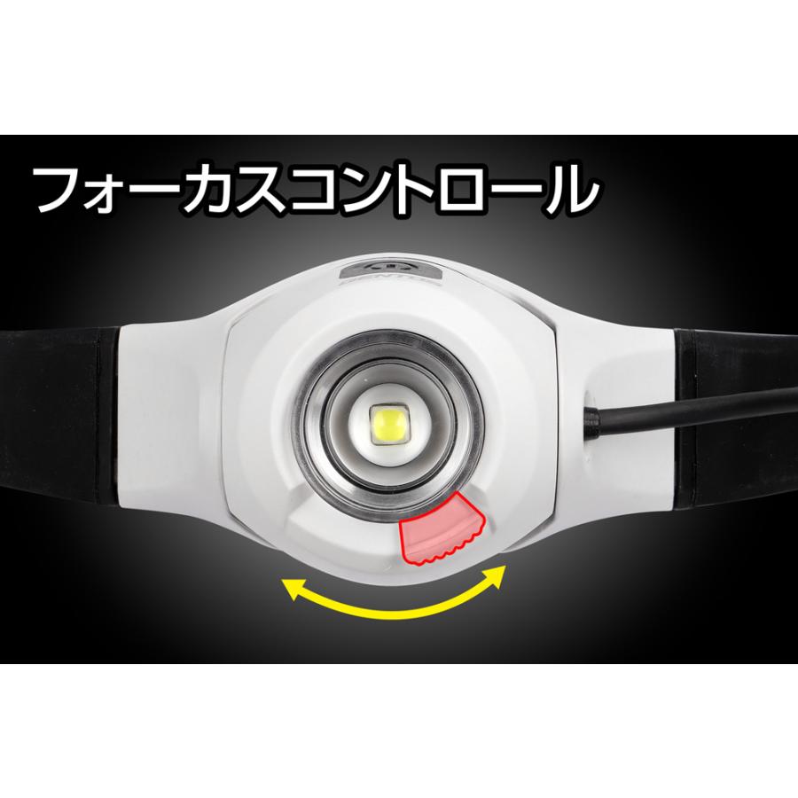 【New!】ヘッドライト led 明るい 充電池 LIBERTY リバティ ヘッド ランプ GENTOS ジェントス LIBERTY4 LY-FOM4 | GENTOS | 03