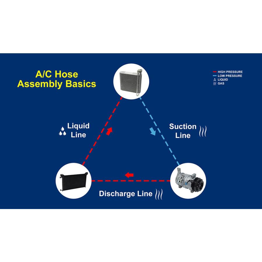 シボレー エルカミーノ 1982ー87年 エアクリーナー モンテカルロ マリブ シボレー エルカミーノ 1982ー87年 エアクリーナー モンテカルロ