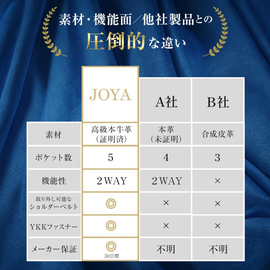 ブリーフケース ビジネスバッグ 薄型 本革 シュリンクレザー メンズ 大容量 トートバッグ a4 革 ビジネス 仕事 バッグ 通勤 A4 B4 PC収納 j4024 joyaの画像