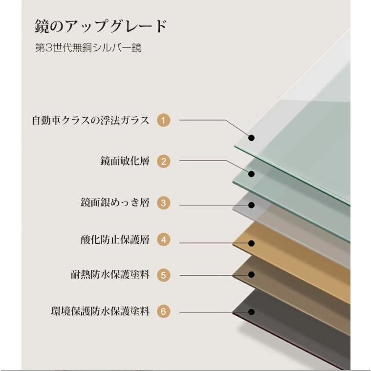 ミラー 全身鏡 姿見 鏡 スタンドミラー アンティークミラー 全身ミラー 