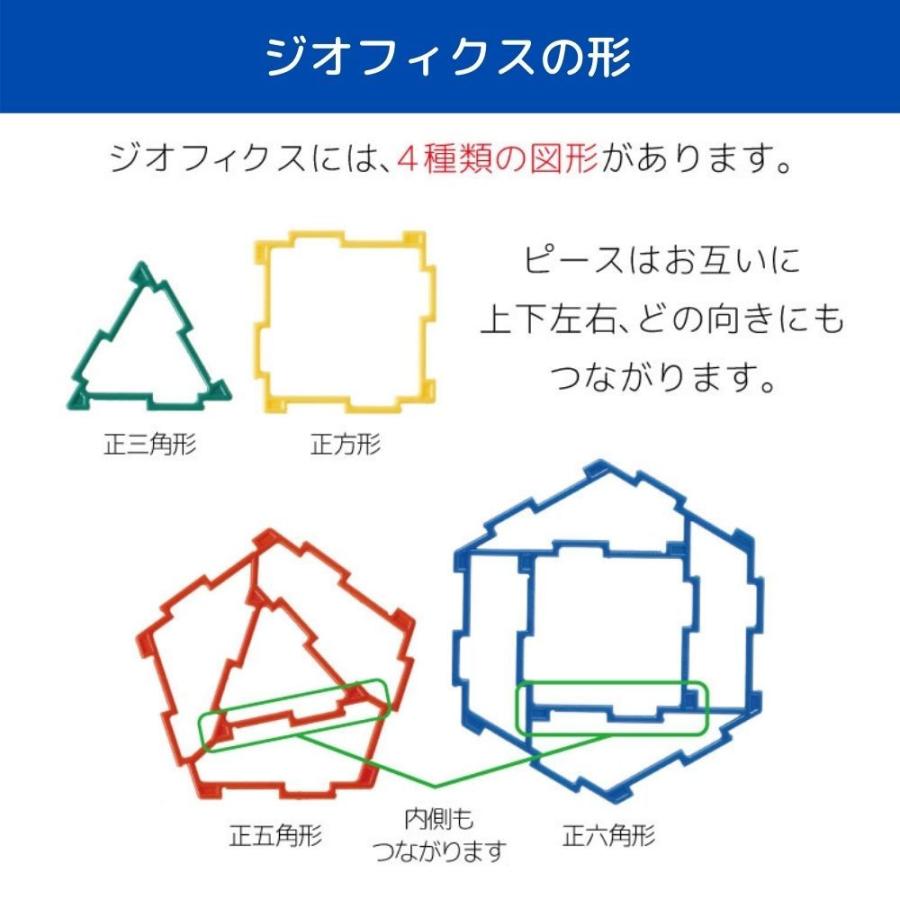 限定特価 Geofix ジオフィクス ベーシックセット クリスタルカラー 知育玩具 おもちゃ ブロック 誕生日 4歳 5歳 6歳 小学生 図形 男の子 女の子 Materialworldblog Com