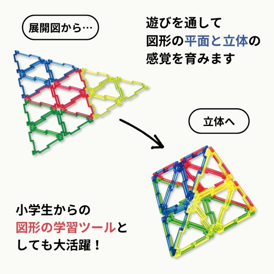 GEOFIX ジオフィクス ボリュームセット スタンダードカラー お片付けケース付 128ピース 知育玩具 誕生日 プレゼント 4歳 5歳 卒園祝い 入学祝いの画像