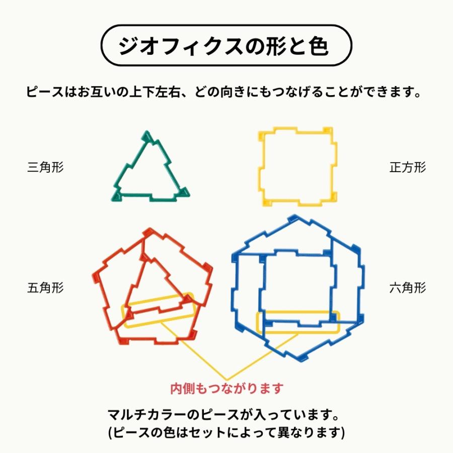 GEOFIX ジオフィクス ボリュームセット スタンダードカラー お片付けケース付 128ピース 知育玩具 誕生日 プレゼント 4歳 5歳 卒園祝い 入学祝いの画像