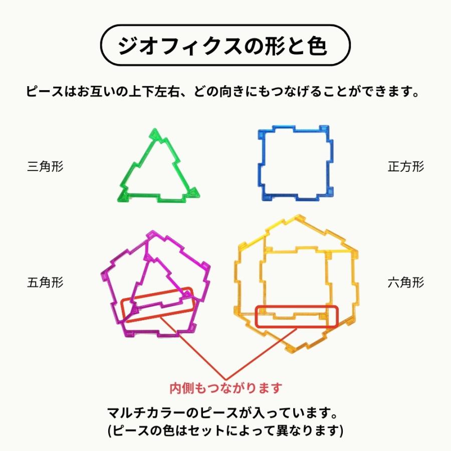 GEOFIX ジオフィクス ボリュームセット クリスタルカラー お片付けケース付 128ピース 知育玩具 おもちゃ 誕生日 プレゼント 4歳 5歳 6歳の画像