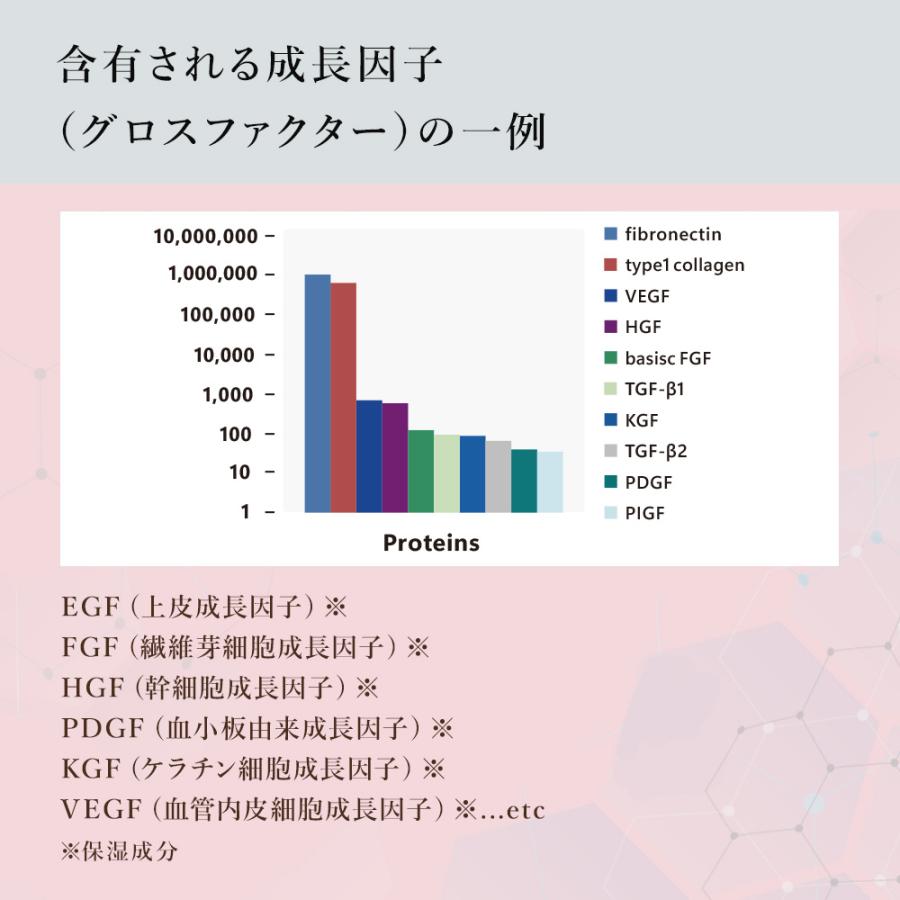 Spa treatment スパトリートメント HAS バイオマスク (28ml×4枚入